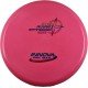 Innova Star Aviar3